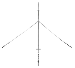 Комплект растяжек | 2CTH050022R0000 | ABB