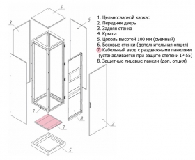 Кабельный ввод 655х450 | 31.064 | МЕТЭЛ