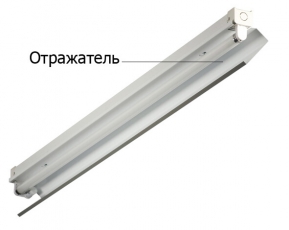Асимметричный отражатель ARW2 к TLGP T8 136/236 для светильника, белый | 06681 | TechnoLux